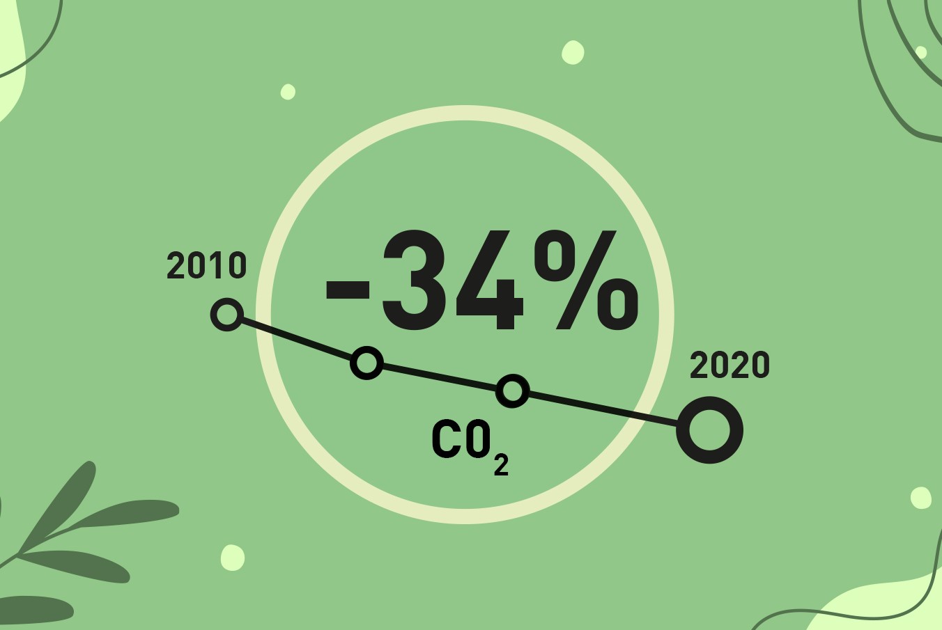 trodat-CO2-recadre.jpg