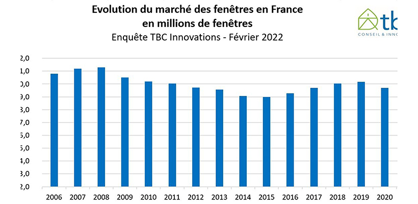 Fenetre-1120x598.jpg