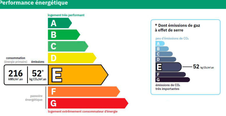 etiquette-énergétique-777x437.jpeg