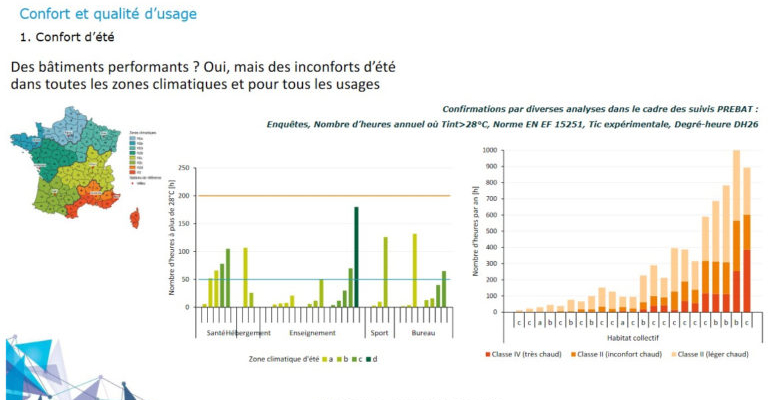 Inconfort-d-ete-general2-777x437.jpg