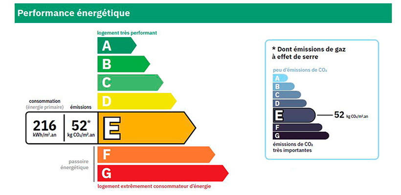 etiquette-énergétique.jpg