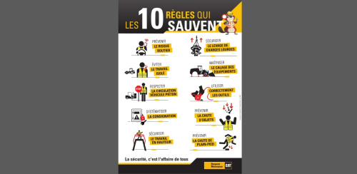 Chez Bergerat Monnoyeur, la santé et la sécurité ne sont pas de simples obligations : ce sont des valeurs fondamentales, portées par chaque collaborateur au quotidien.