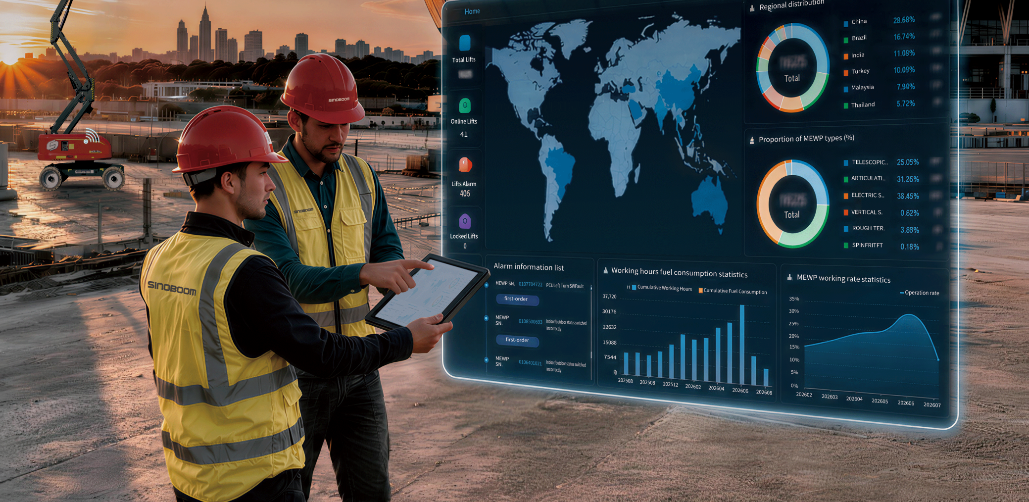 Sinoboom i-Link intègre également des analyses avancées de flotte et une gestion logicielle à distance. 
