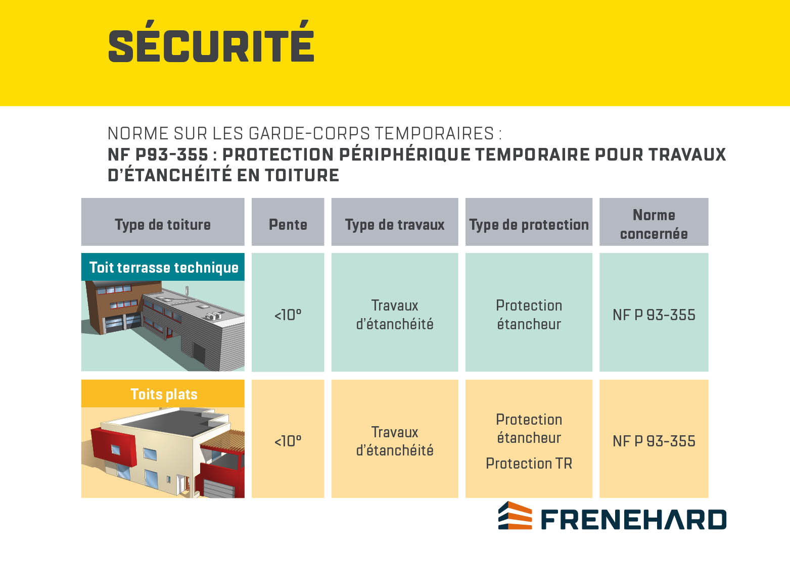 Solutions_Sécurité_FRENEHARD_4.jpg