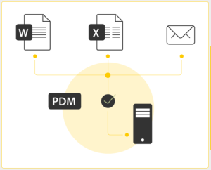 Gestion des documents.png