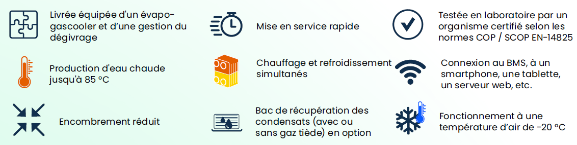 Features Easyconnect.png